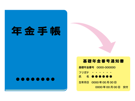 基礎年金番号通知書のイラスト素材120502448- PIXTA