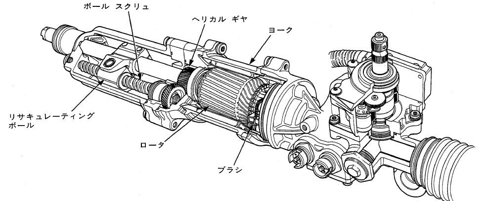 KGギヤボックス HY-BOX協育歯車工業 KGMISUMI ミスミ