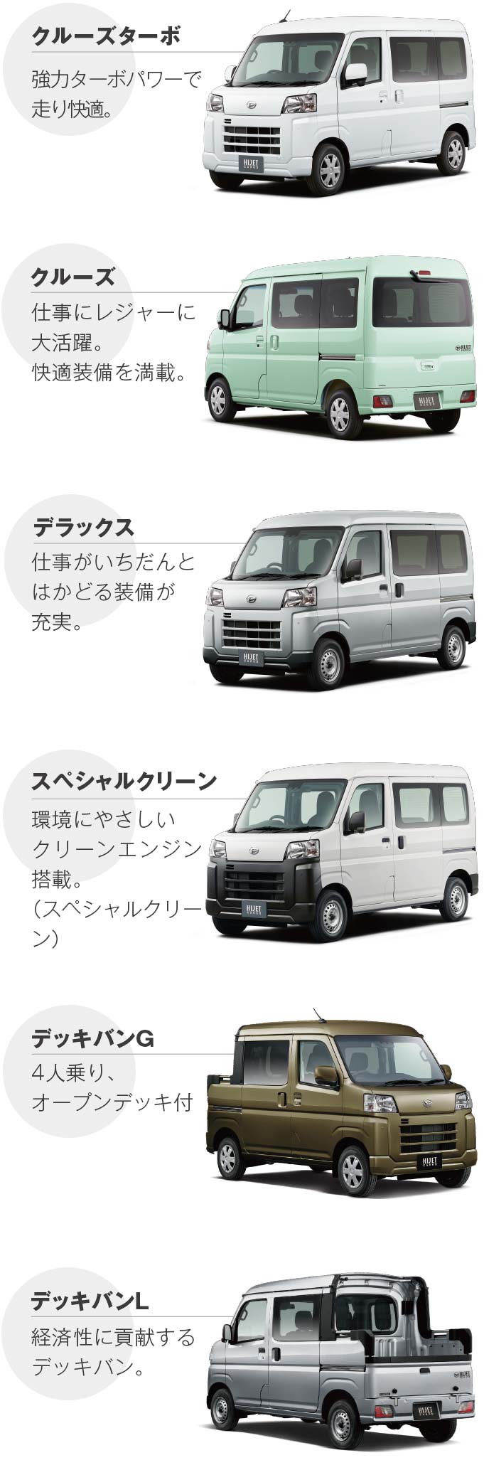 アルティス ダイハツ AXVH70N型 AXVH75N型 年式R3.2-多数車種専用型とり ヘッドライトプロテクションフィルム 5年耐久 選べる カラー 左右セット S700V 新型アトレー ALPINE BIG-X 「デカナビ」付けしました！！ – オートバックス環4泉