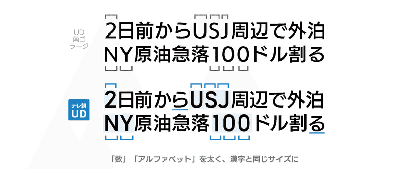 企業・ビジネス・採用向け名前テロップ - テロップ大百科ショップ - BOOTH