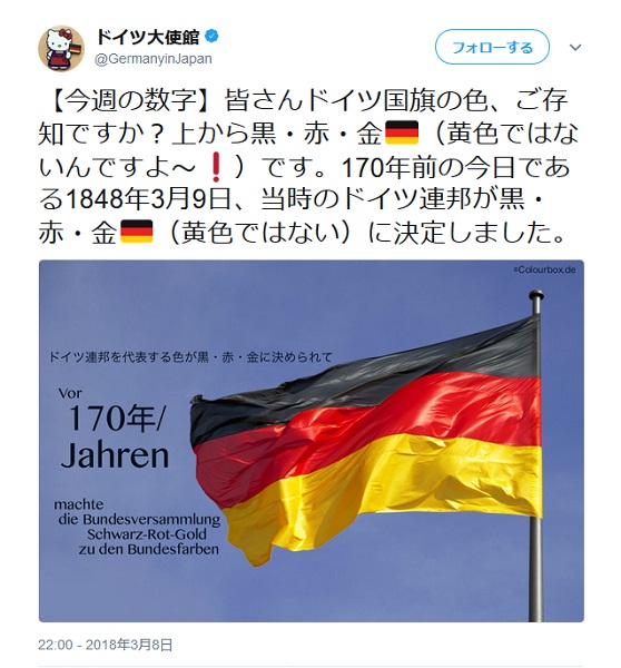 世界の国旗 由来一覧