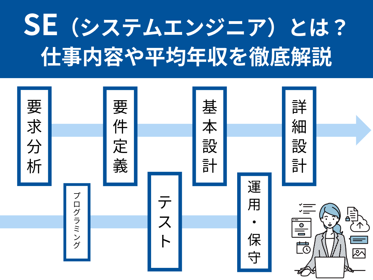 女性システムエンジニアを目指すメリット・デメリットや仕事内容について解説 - キャリアアップステージ