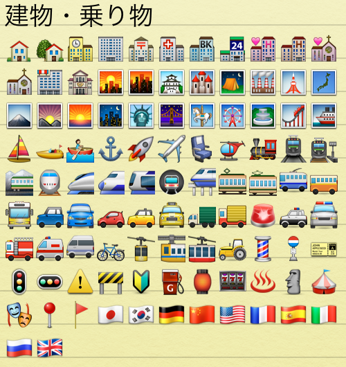 絵文字😄の入力方法 ショートカットキー・タッチキーボードIME初心者のためのOffice講座