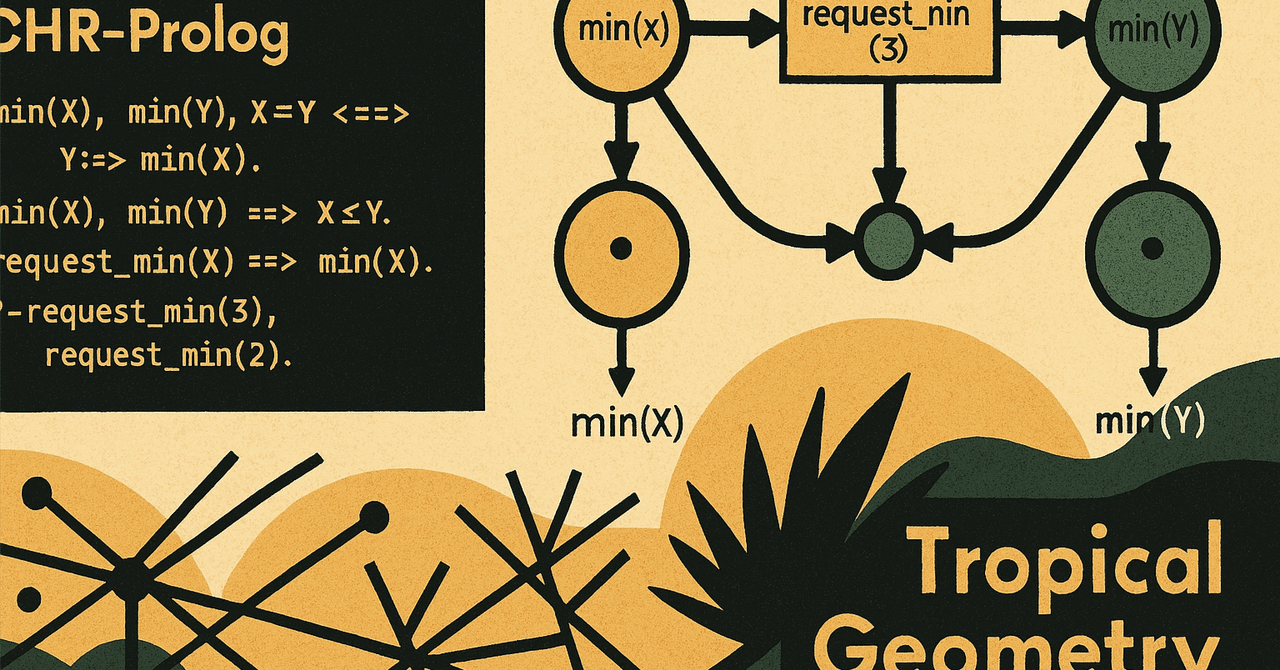 武器の選択や戦技、魔術と祈祷など、把握しておくべき『エルデンリング』における戦闘の知識を伝授！エルデンリング ELDEN RINGファミ通スペシャルポータルサイト