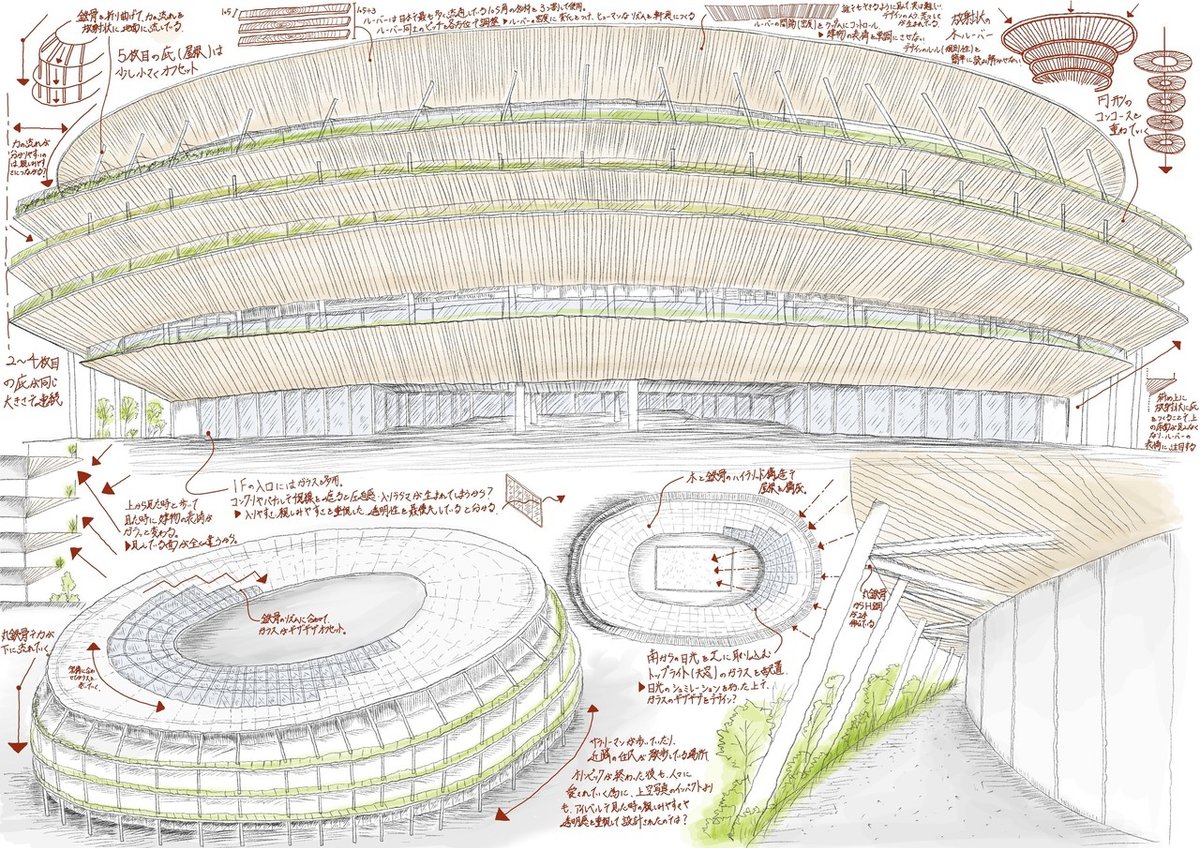 japan-architects.com: 新国立競技場ザハ・ハディド案が最優秀案に選ばれる