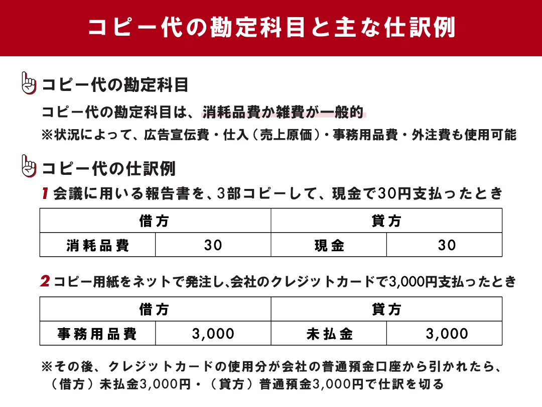 Dropboxの勘定科目を決める上での原則や仕訳の基本について解説！TOKIUM トキウム経費精算・請求書受領クラウド