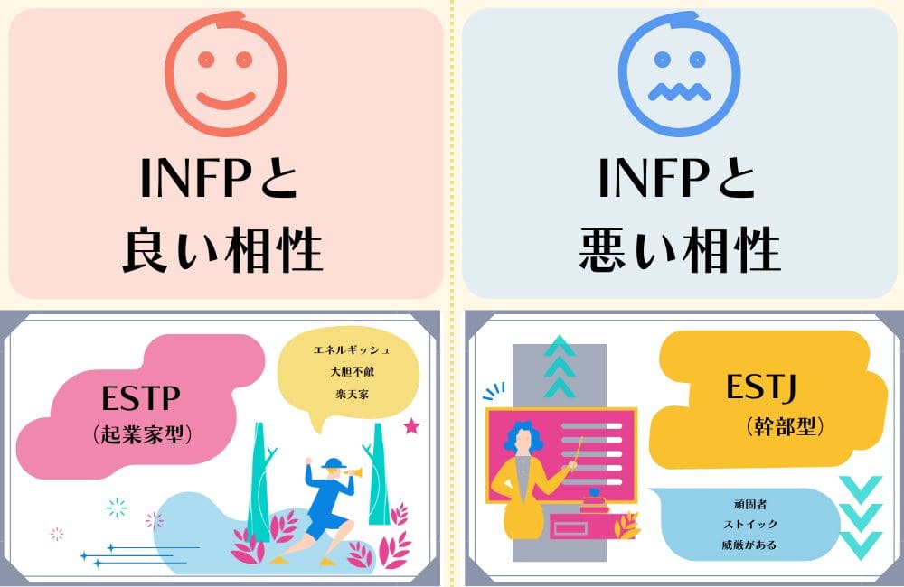 INFP 仲介者 と相性が良い性格ランキング！恋愛・仕事の相性も一覧で紹介
