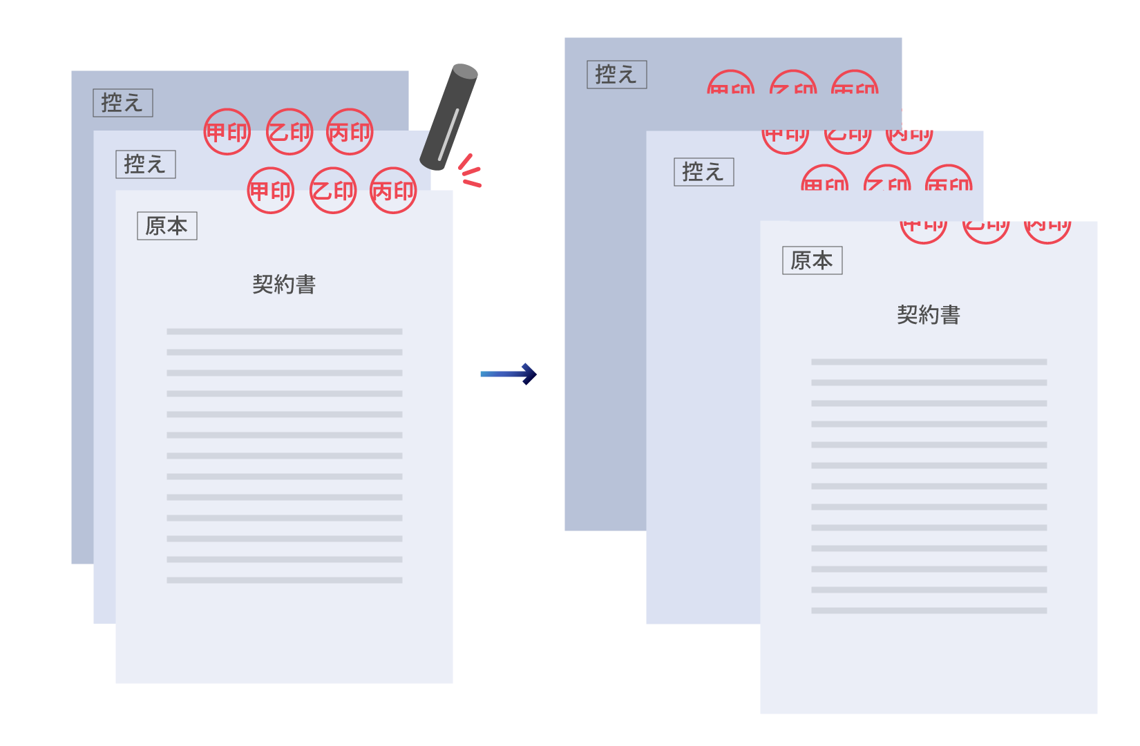 あなたの契約書は大丈夫？① 割印・消印・契印の違いと、それぞれの押し方について関口法律事務所