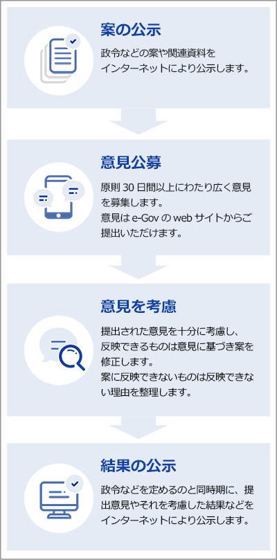 生成AI規制 日本と欧州に「意見の隔たり」 G7で年内すり合わせ 産業・学術界からも声募るLedge.ai
