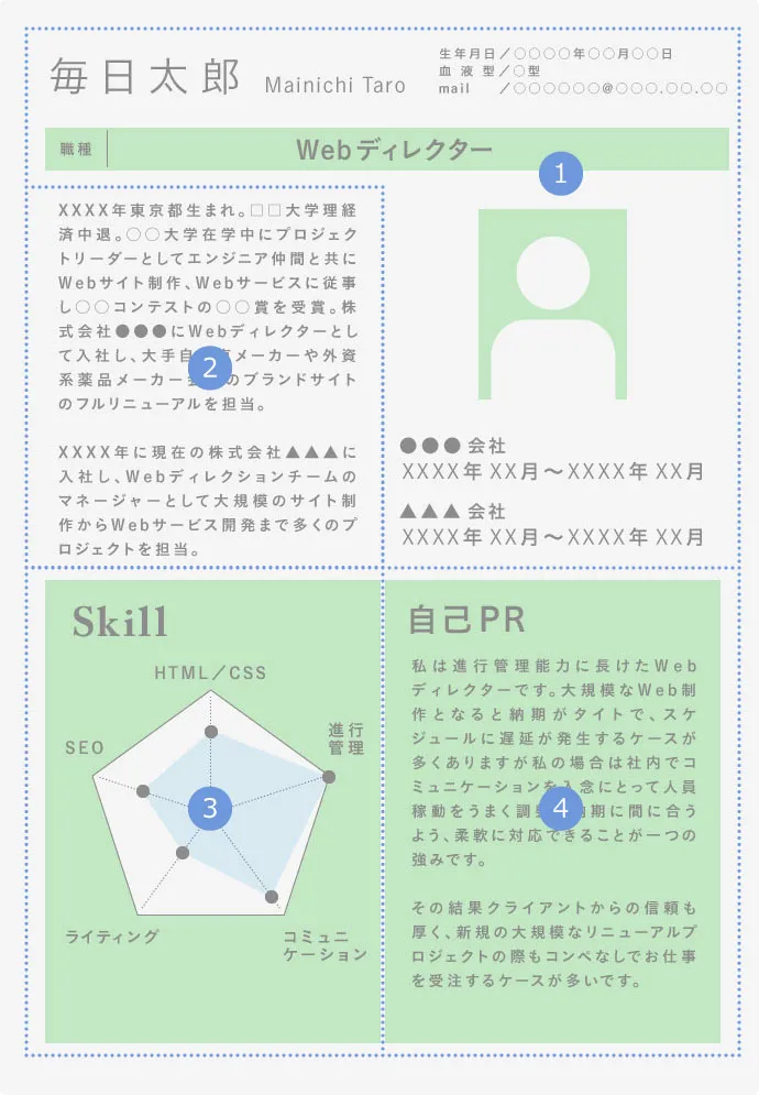 イベントレポート Web業界の就活 思わず採用したくなる「ポートフォリオ」とは？STUDIO新宿デジタルハリウッドの専門スクール 学校