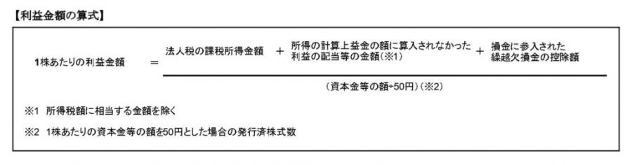 減益に転じた企業業績は再び上向くのか？会社四季報オンライン