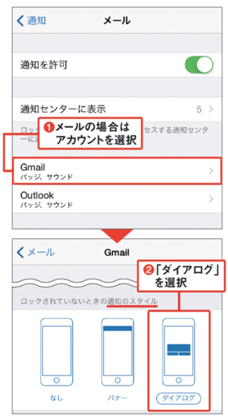 HTMLメール制作サービス - 2021年11月末までHTMLメール内で使用するGIFバナー制作無料キャンペーン株式会社BrandActivation and Deliveryのプレスリリース