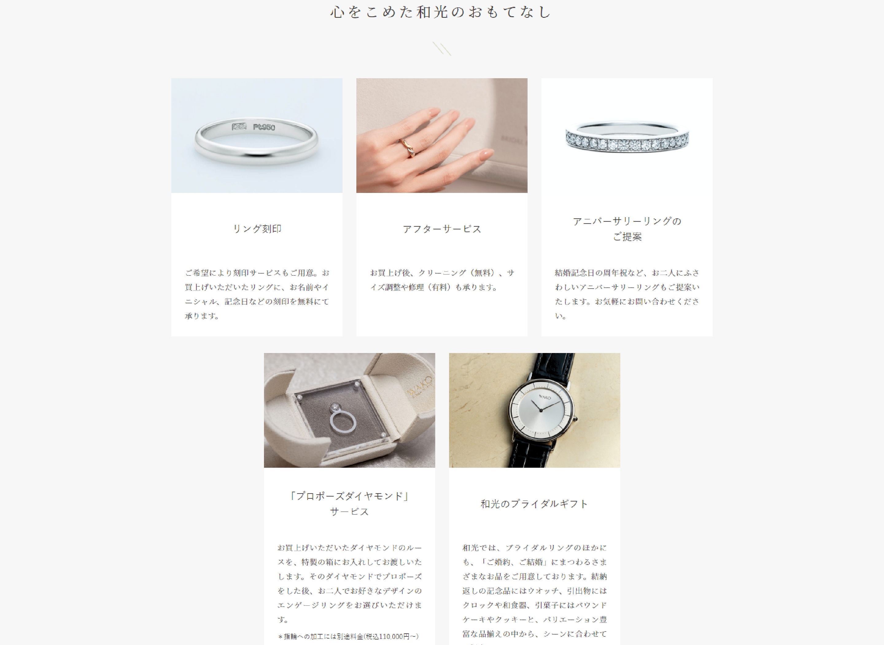 リキッドハンドリングワークステーションRevvity