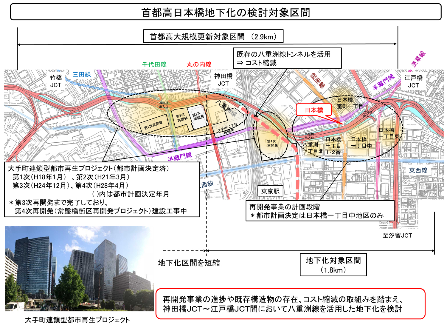 今更聞けない首都高速株式会社NEWS