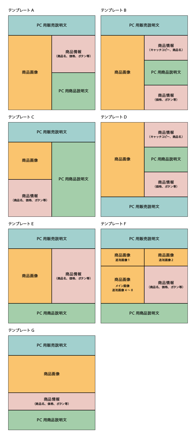 商品一覧ページで一行に入る商品数を変更する – WWSによる偏ったECサイトの備忘録