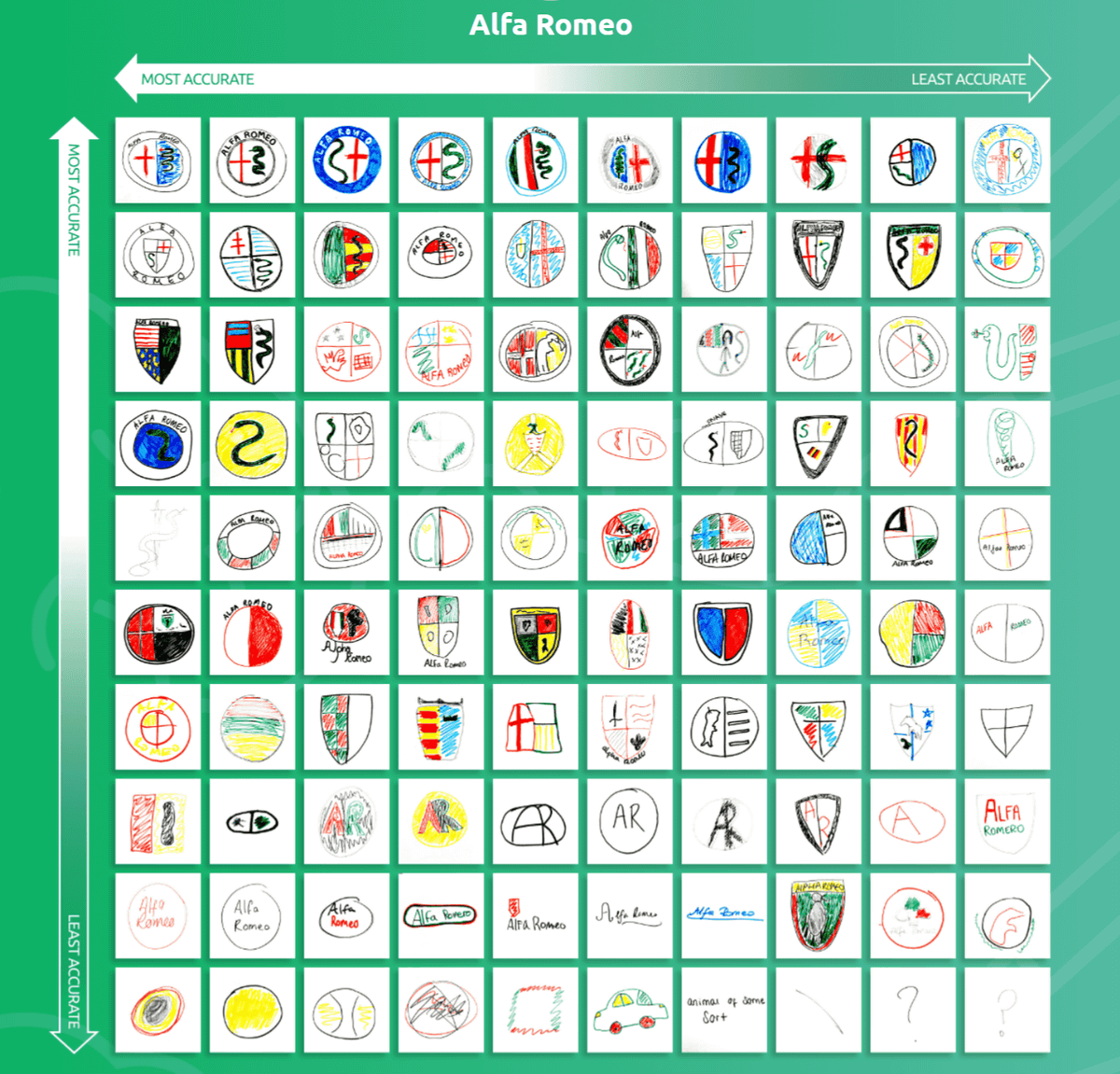 エンブレムアイコン 自動車メーカー 外国編