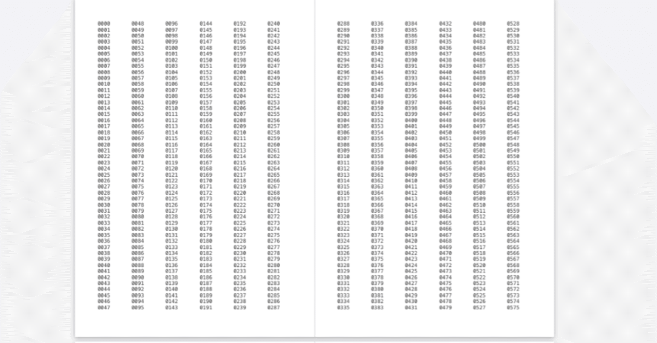 数字の語呂合わせ 4桁・3桁・2桁 が面白い＆かわいい！クラスTシャツの背ネームに使ってみませんか？RESART リザートBLOG