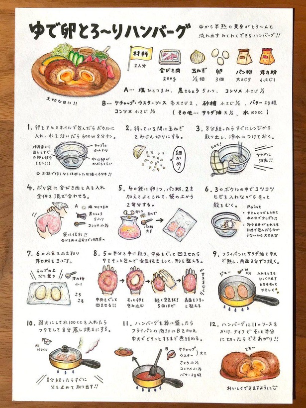 教材作成 手書きメニューの教材を作っちゃおうMikke