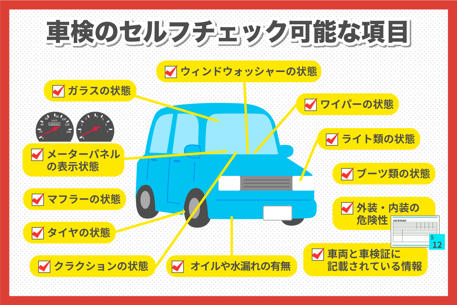 車にへこみやキズがあると車検はどうなるのか？安くて速い「車検の速太郎」