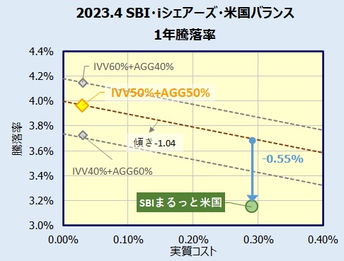 証券口座の選び方完全ガイド初心者でも簡単に理解できる4つのポイント
