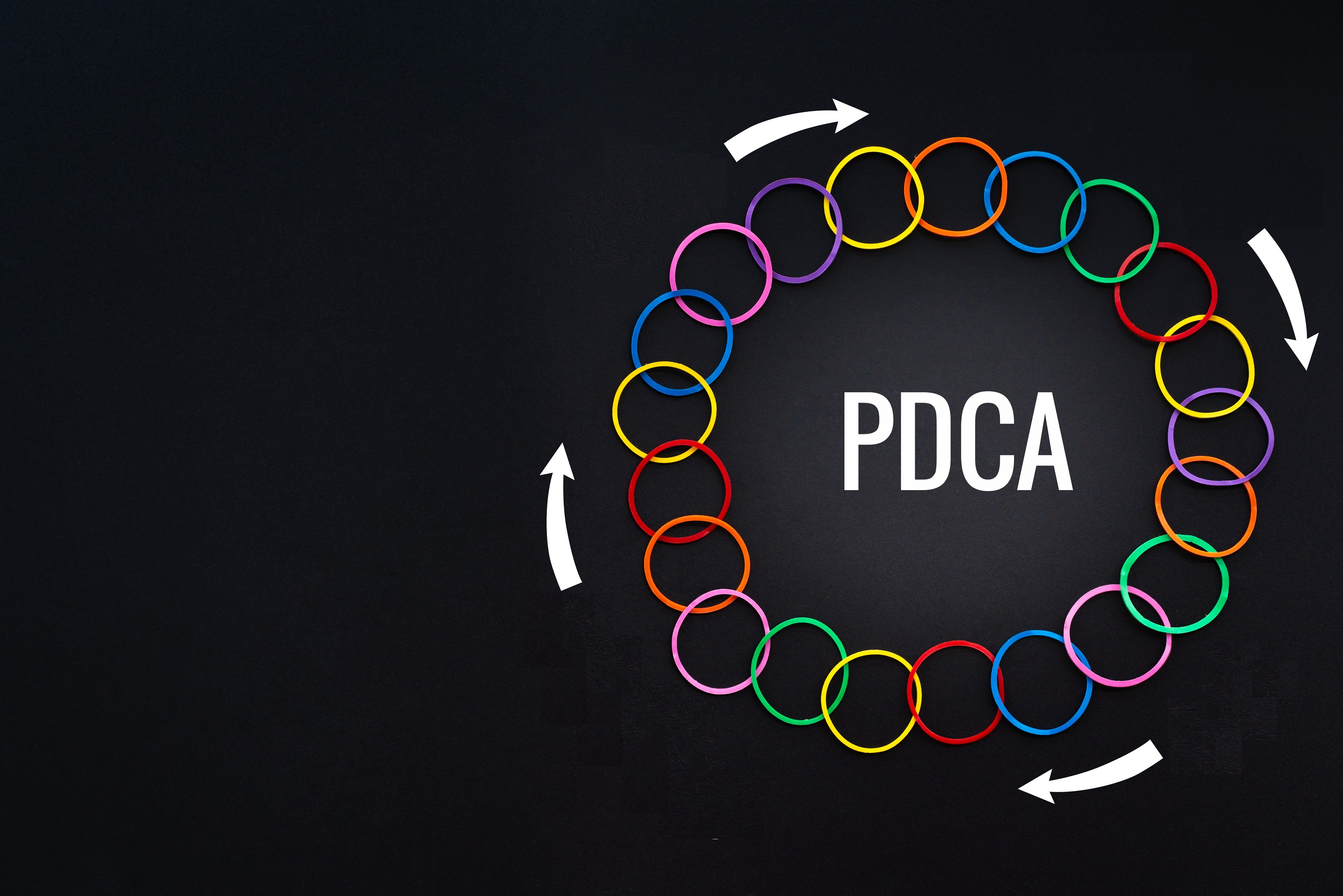 654 中小企業のPDCAサイクルの「Do」には、2つの「Do」がある - 福岡