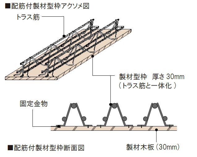復刻版 ビルダーバーグ倶楽部 支配ピラミッド頂点での密謀を完全暴露ダニエル・エスチューリン, 山田 郁夫 本通販Amazon