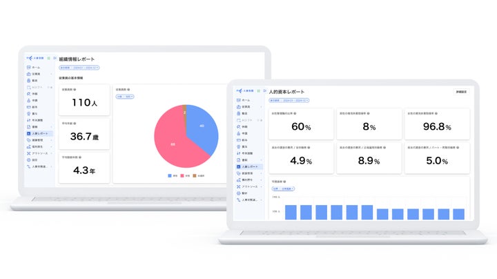 freee人事労務シェアNo.1の労務管理システム