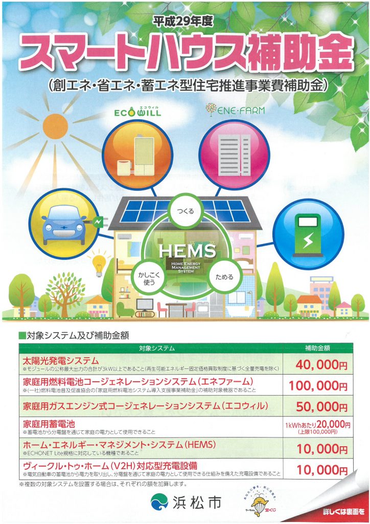 補助金の有効活用法相談会開催します！！ いわき市 太陽光 蓄電池 V2H 補助金 2024.04.08リビングソーラーいわき市の住宅リフォーム・太陽光発電・蓄電池・バッテリーぐるっといわき