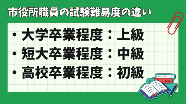 沖縄県内の市町村公務員給与0.3ポイント増 トップは南風原町 - 琉球新報デジタル
