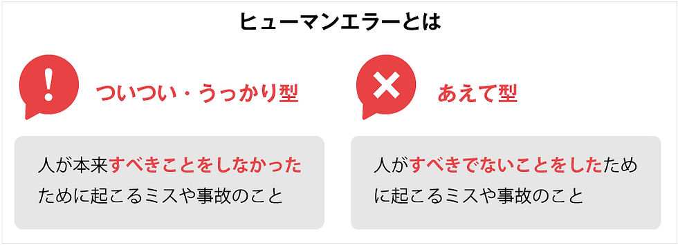 操作ミスの軽減や不正操作を抑止する「オペレーション証跡ソリューション」の提供開始 : 株式会社 日立ソリューションズ・クリエイト