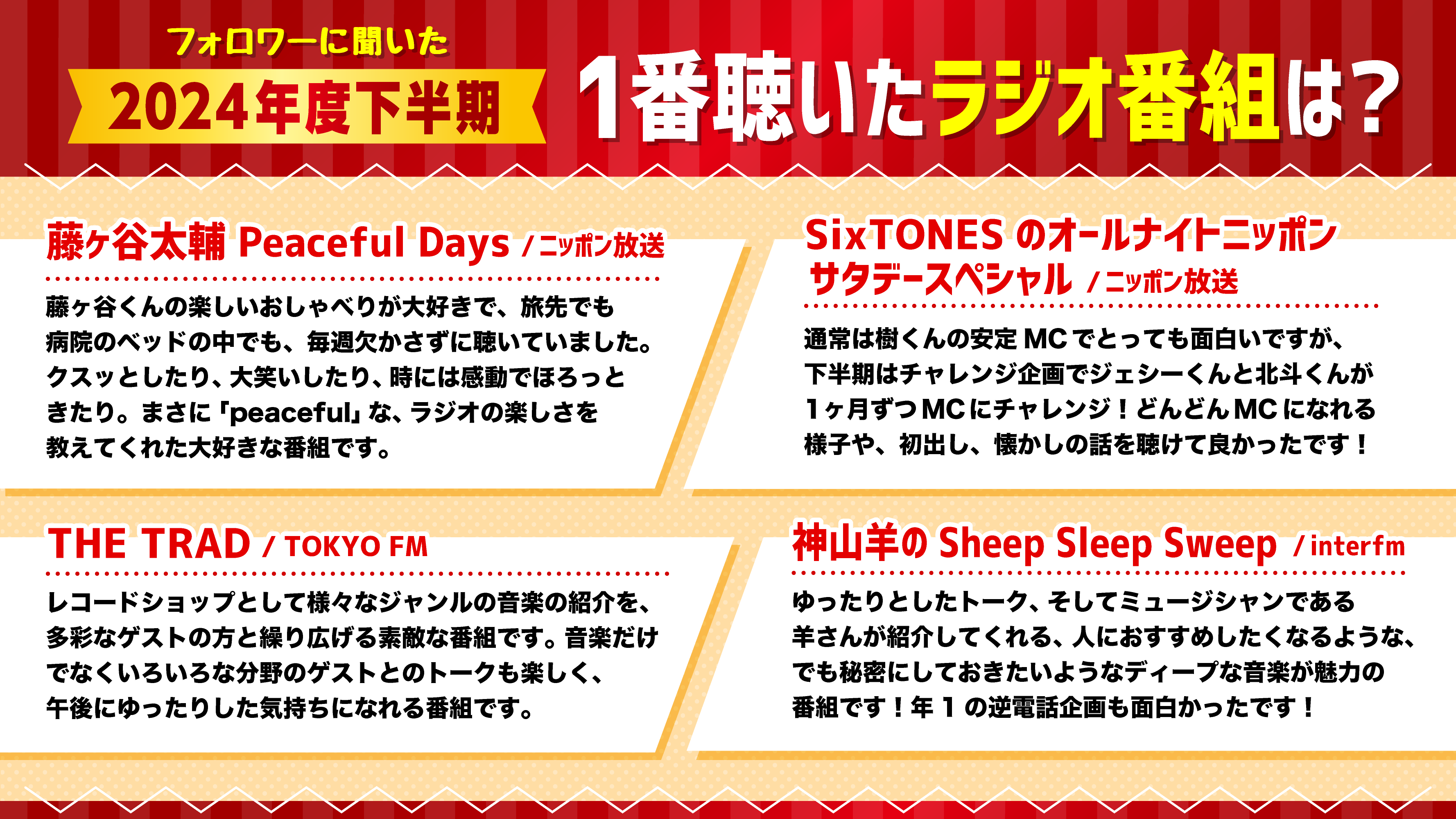 RNコブクロ大好き 31@radio_5296X