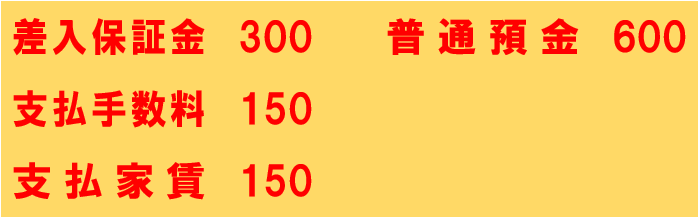 簿記3級 賃貸借契約の仕訳問題をわかりやすく解説Funda簿記ブログ