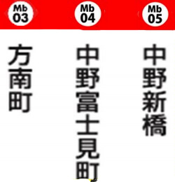 首都圏エリアへ 「駅ナンバリング」を導入します