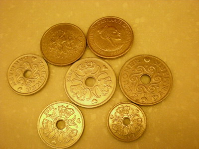 ノルウェークローネについてFXならLINE FXFXならLINE FX