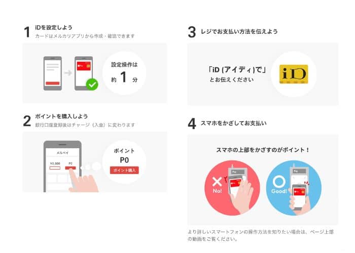 メルカードの支払い方法とは？利用代金を分けて支払う手順とよくあるQ＆Aメルカリ Column コラム