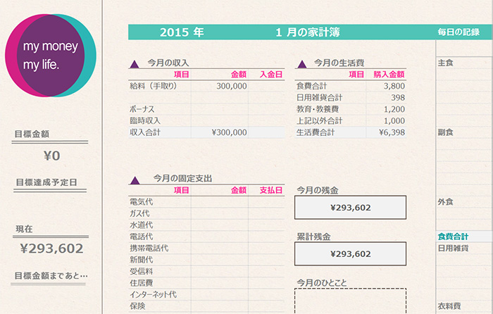 スプレッドシート 家計簿のテンプレート5選ゆけブログ