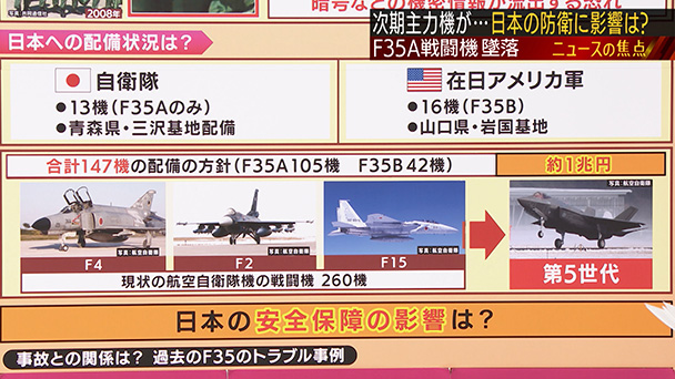 墜落 自衛隊練習機T－4に何が 専門家「非常に信頼性ある」 2025年5月14日掲載 日テレNEWS NNN