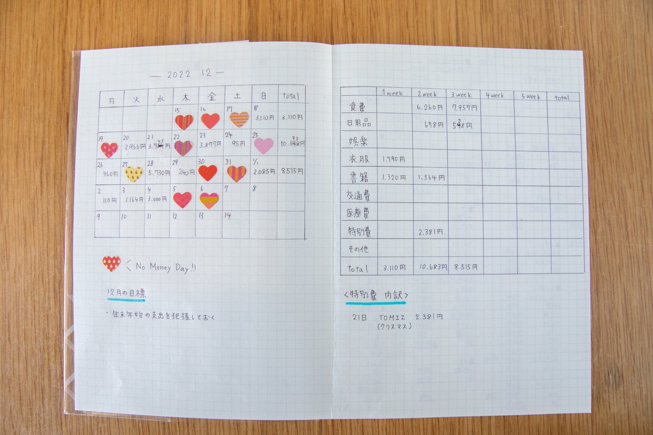 家計簿 家計簿の書き方についてよく質問やコメントをいただくのですが、今日は私が「貯まる家計簿」に辿り着くまでにやってきたことについてまとめてみました。家計簿って、書くことが最終的な目的では無いと以前もお伝えしたかと思うのですが、家計簿を書くことによって