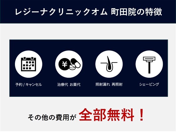 レジーナクリニックオムの口コミ評判は？メンズ脱毛料金を解説