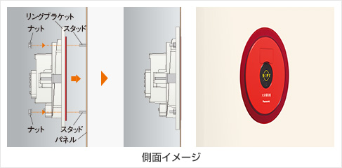 Amazonパナソニック Panasonic標識板 火災受信所 BV8114安全標識産業・研究開発用品 通販