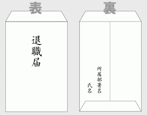 退職届・退職願のテンプレートまとめ書き方や書類の違いについても解説JobQ ジョブキュー