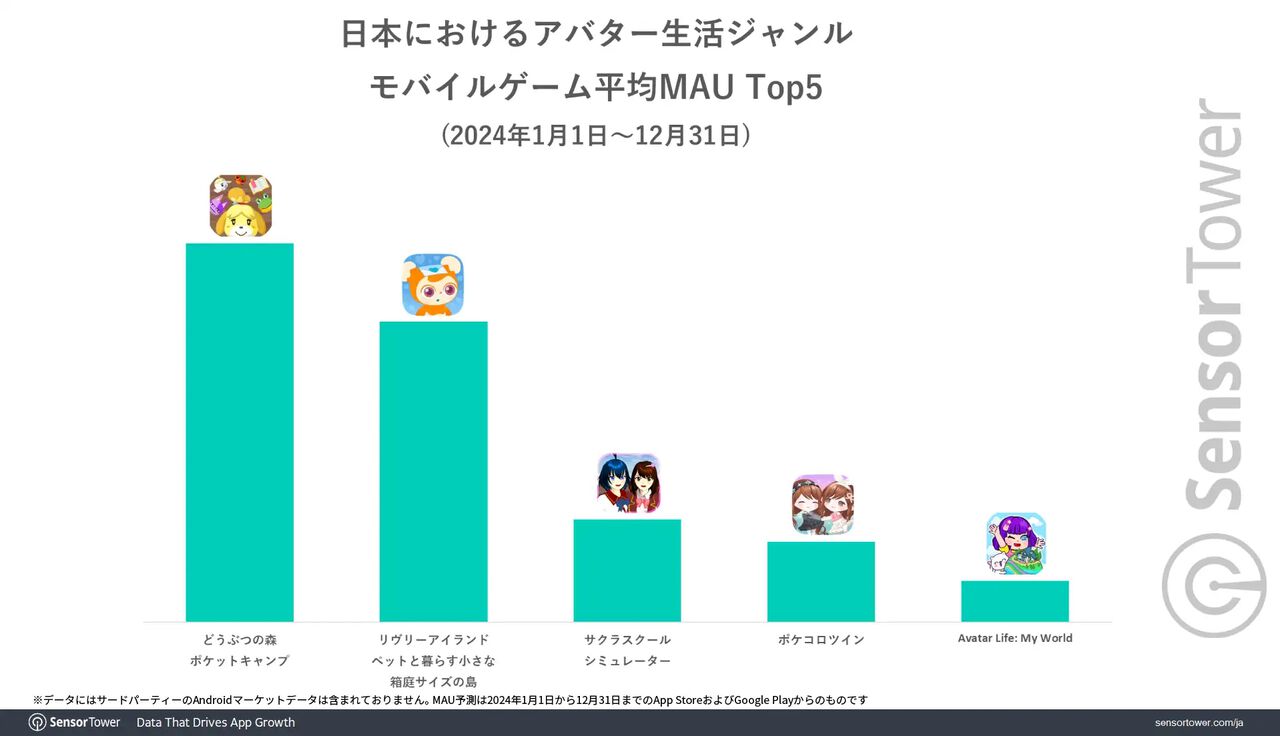 NY発 センス最高なオシャレカフェ♪CAFE GITANE カフェ・ジタン 恵比寿Karinオフィシャルブログ「Karin Diaryカレーとパフェとカフェと 」Powered by Ameba