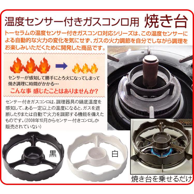 ガスコンロの部品交換 熱電対・温度センサー・電磁弁有限会社ウオズミ