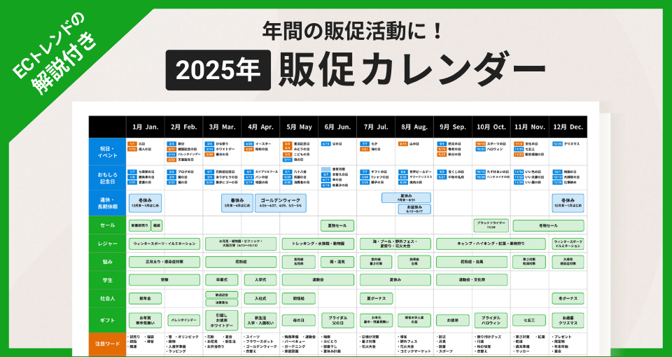 販売計画書 商品別 テンプレート - Excelフリーソフト館 - 無料テンプレート集