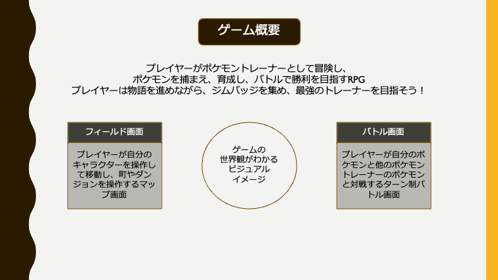 ゲームプランナー基礎講座 「仕様書の書き方」 - 株式会社オーツースタッフブログ