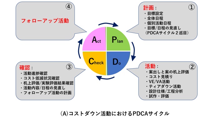 アップサイクルとは？意味やアイデア例を簡単に解説！U25世代もSDGsを1から学べるメディア なるほどSDGs