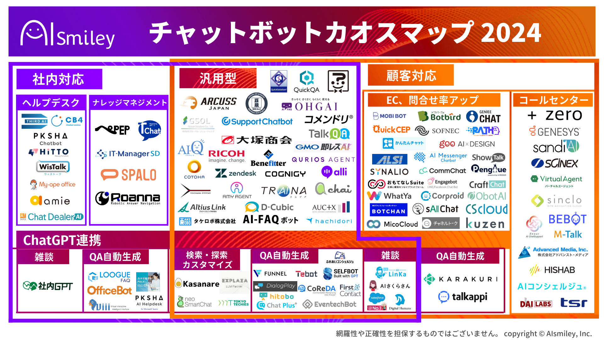 2025年最新 MAツールとは？基礎から製品比較・事例までまとめて解説MAツール「BowNow」