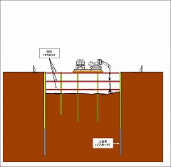 公益社団法人 土木学会 ものしり博士のドボク教室 -トンネルはどうやって作るの