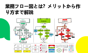 ThinkIT第3回：ビジネスフローの修正2 4