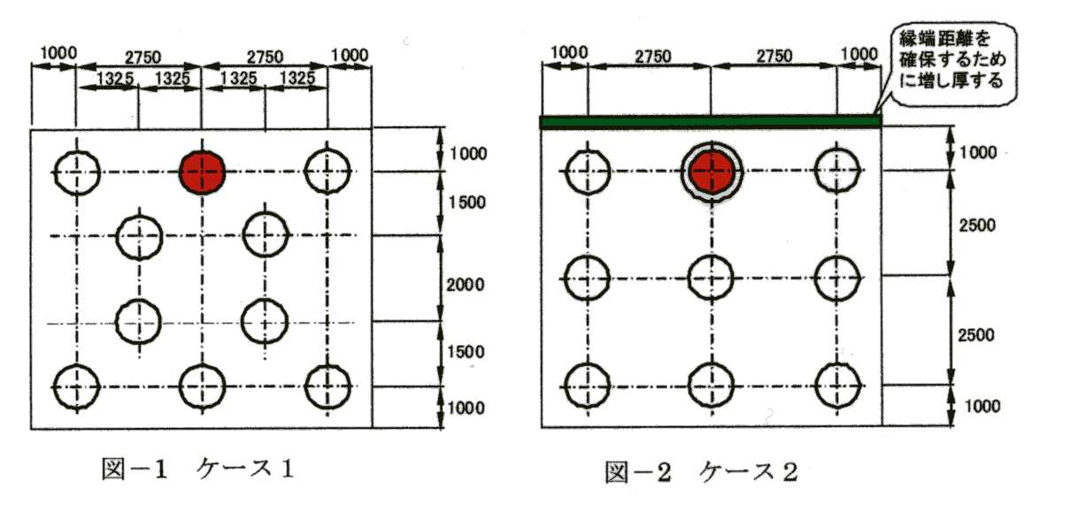 河川工作物設置許可マニュアル